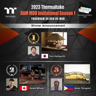《2023曜越記憶體MOD改裝達人爭霸戰‧第一季》 前三揭曉!