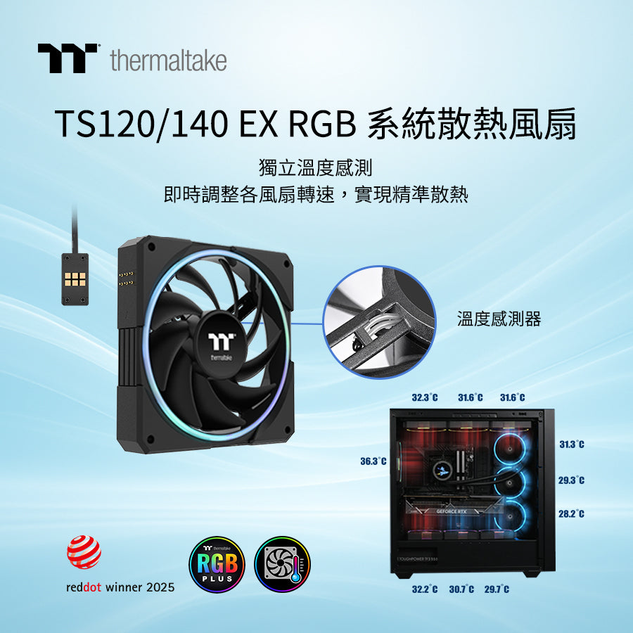 曜越發表TS120/TS140 EX RGB系統散熱風扇  獨立溫度感測器與磁吸串接設計，帶來更卓越的系統散熱