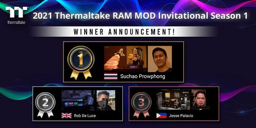 《2021曜越記憶體MOD改裝達人爭霸戰‧第一季(2021 Thermaltake RAM MOD Invitational Season 1)》結果出爐!