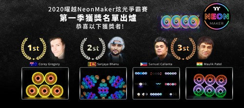 2020曜越NeonMaker炫光爭霸賽第一季獲獎名單出爐