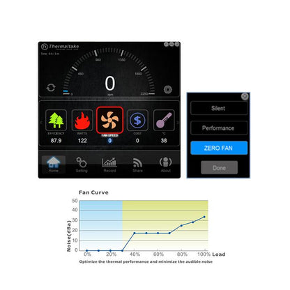 Smart DPS G 650W Gold